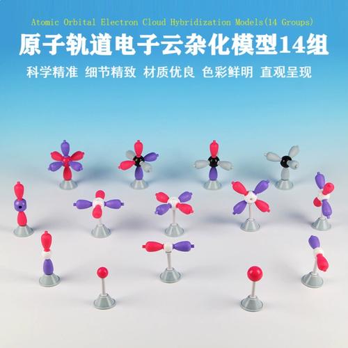 原子軌道電子云雜化模型外貿出口版 助力高中化學教學創(chuàng)新
